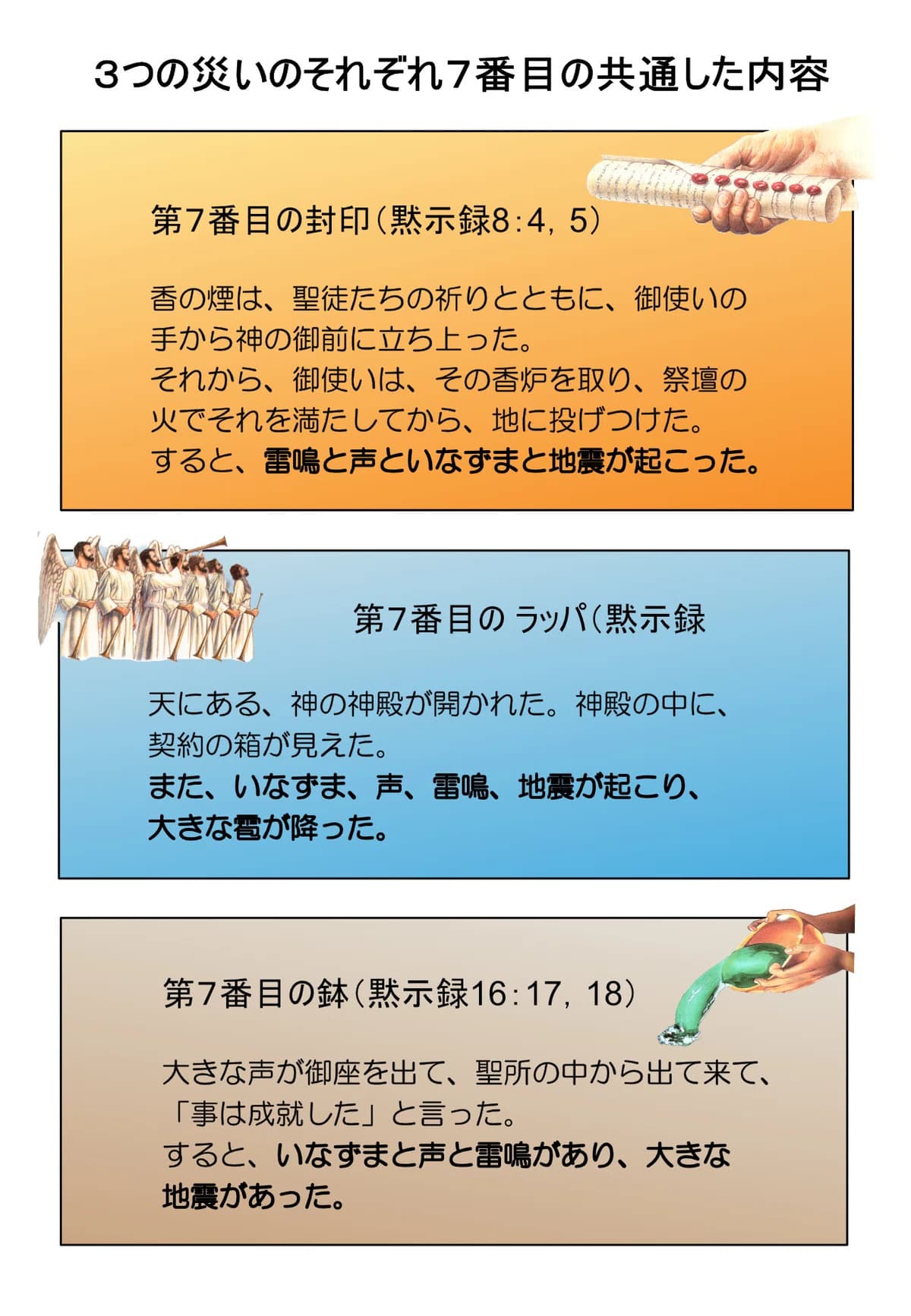 共通項