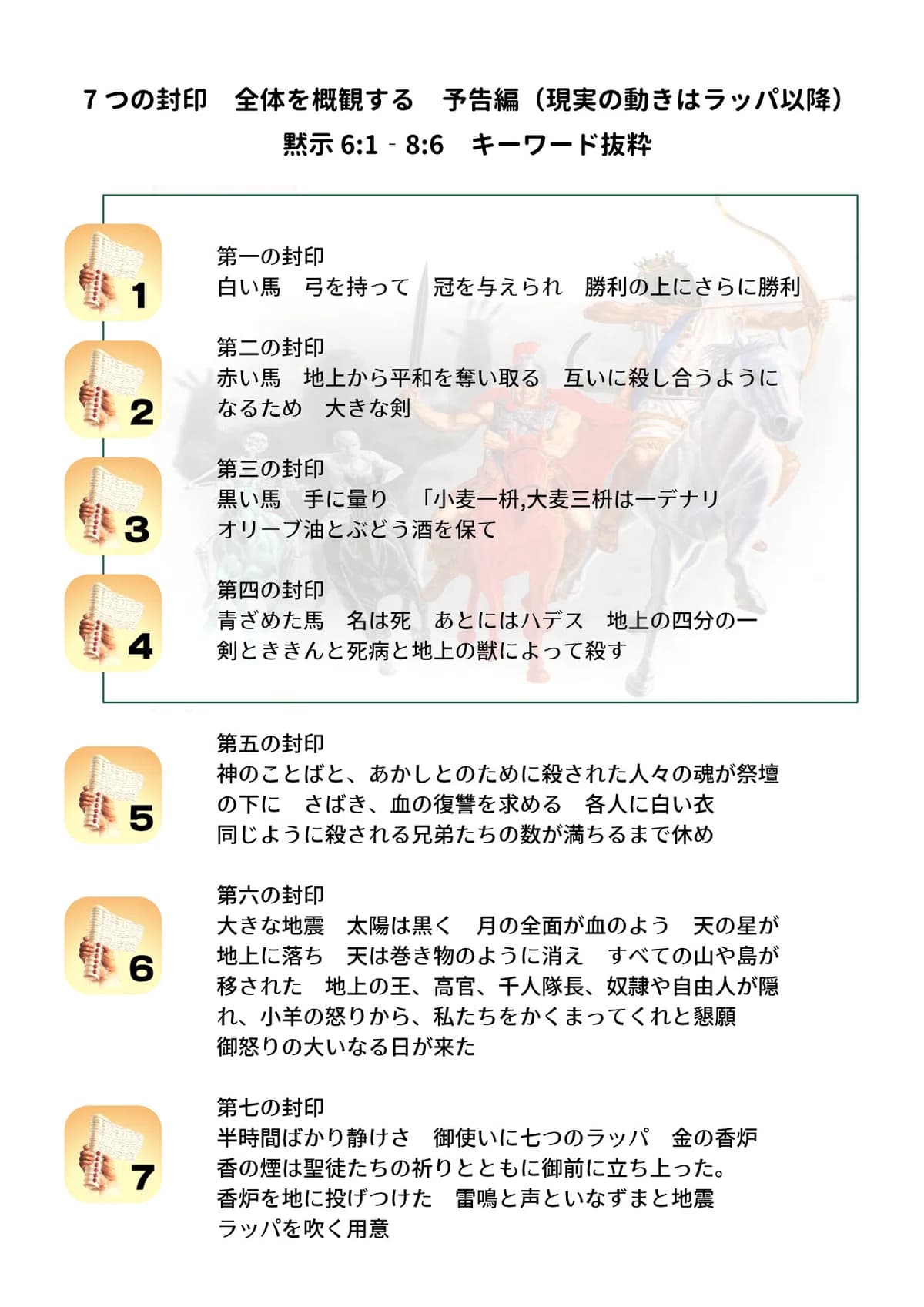 ７つの封印