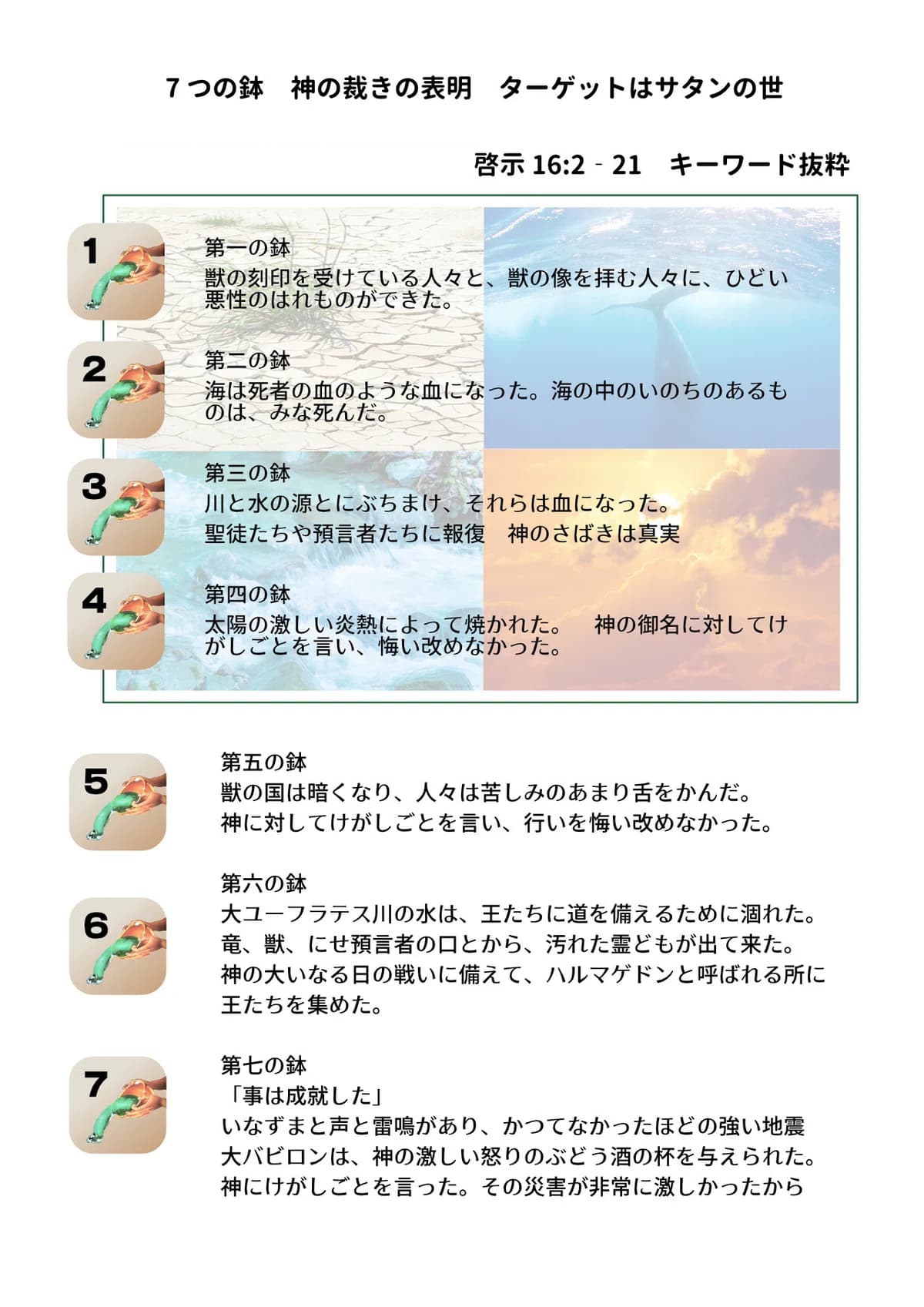 7つの鉢